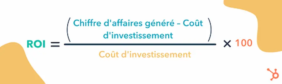Calcul du ROI pour la digitalisation de point de vente
